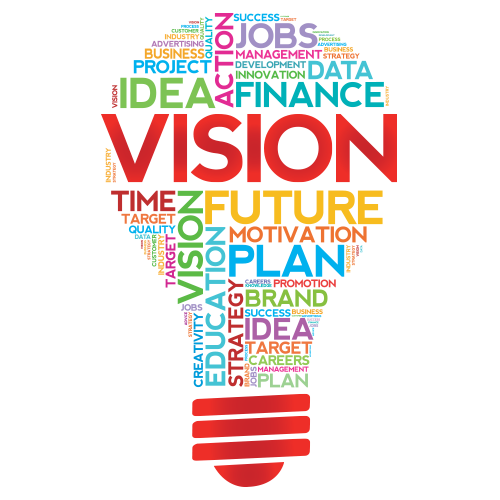 Vision