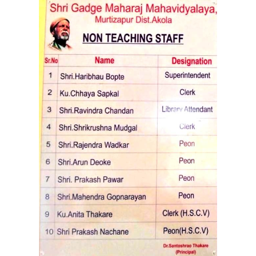 non teaching staff